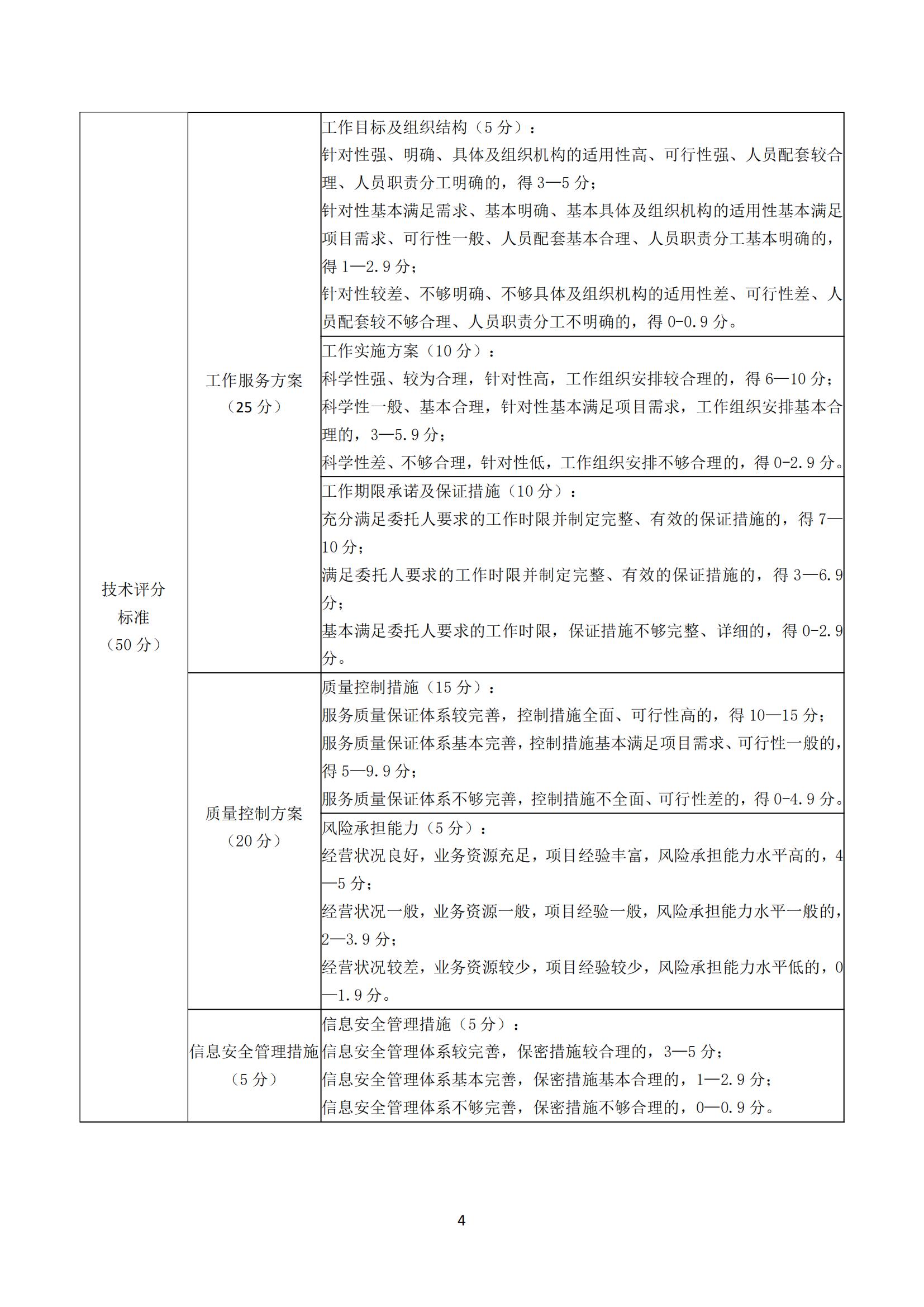 關(guān)于選聘清產(chǎn)核資審計(jì)機(jī)構(gòu)的公告(圖4)